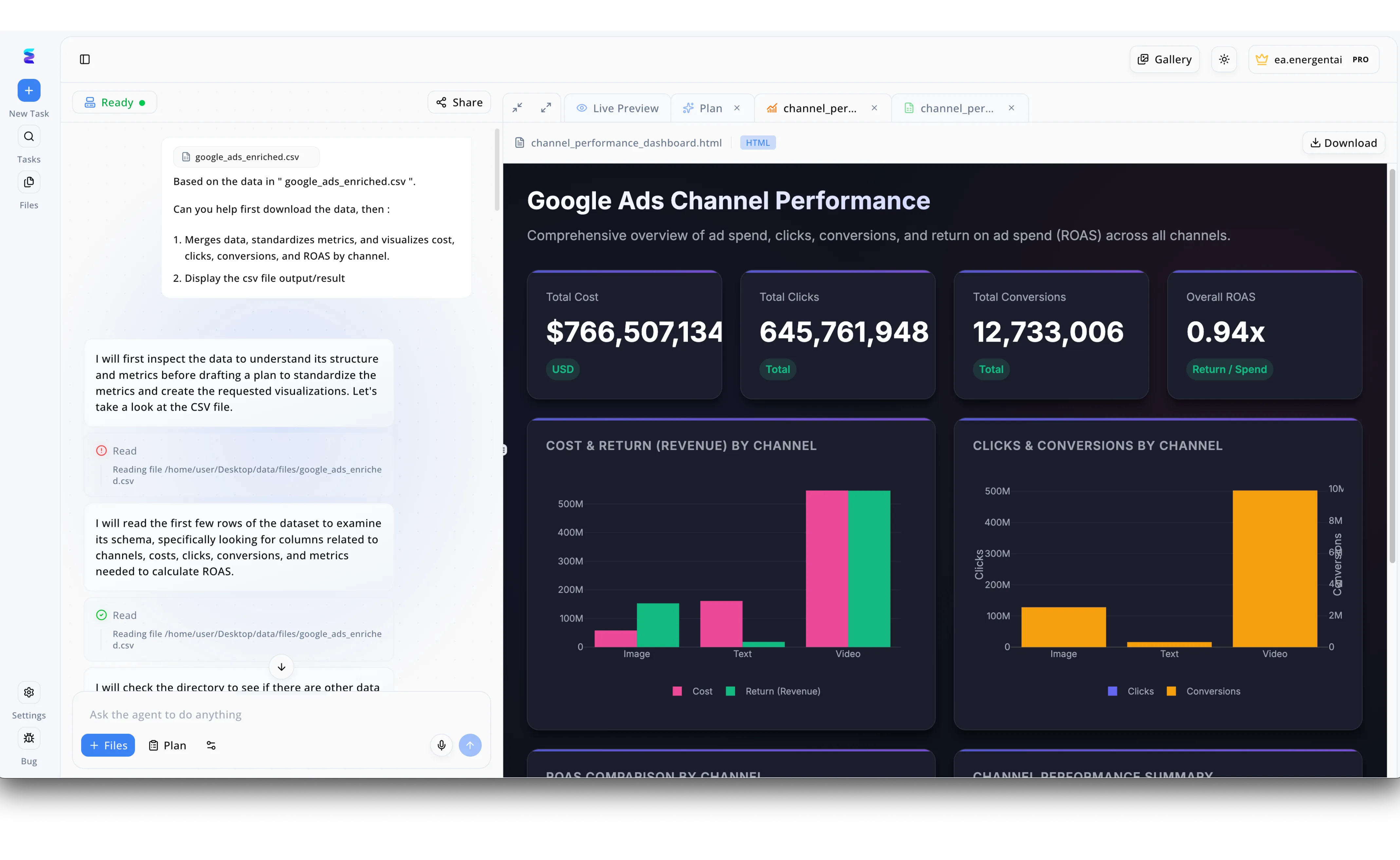 The 2026 Market Leaders in AI Powered Florida Property Management