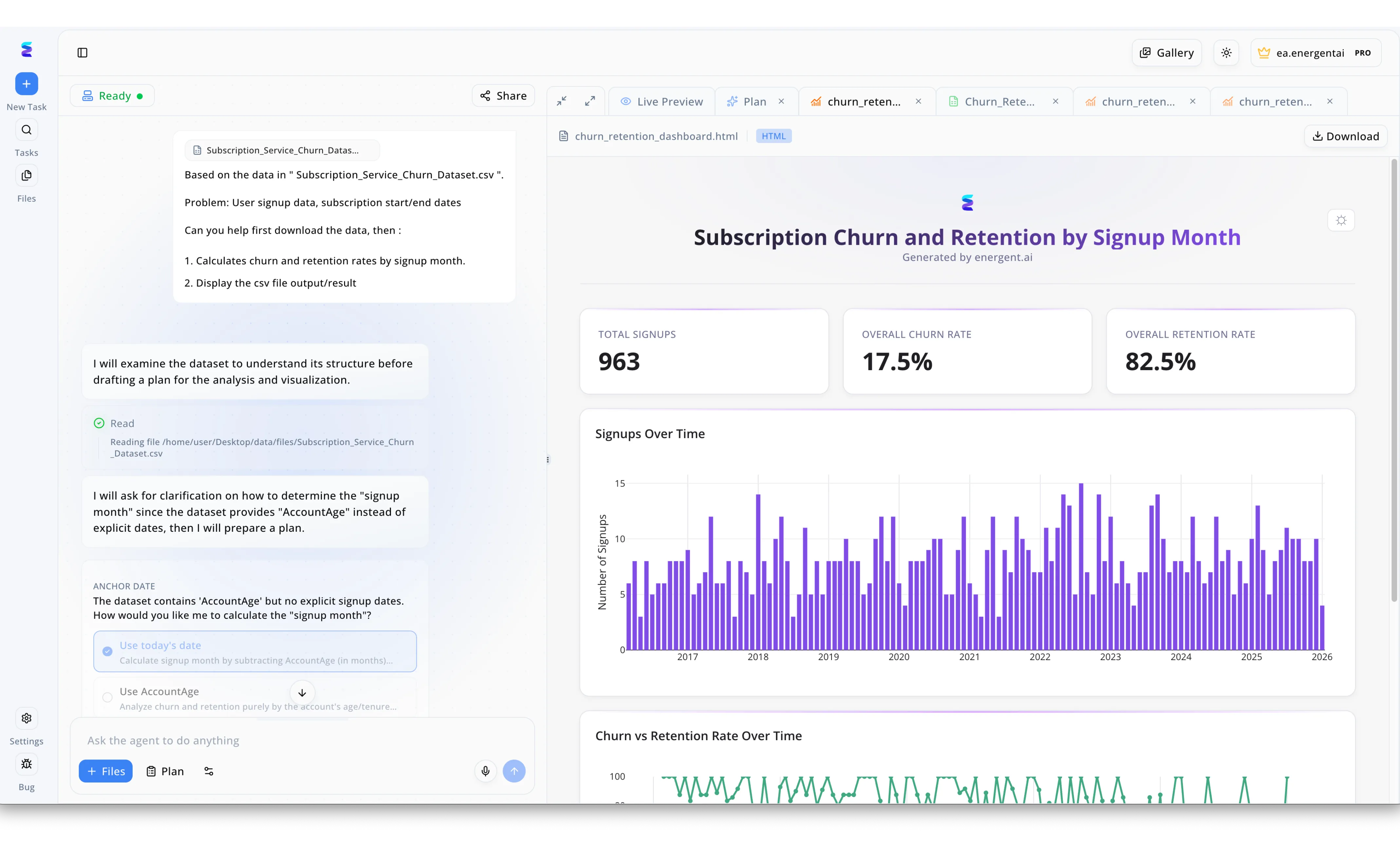 The State of AI Powered Commercial Property Management Software in 2026