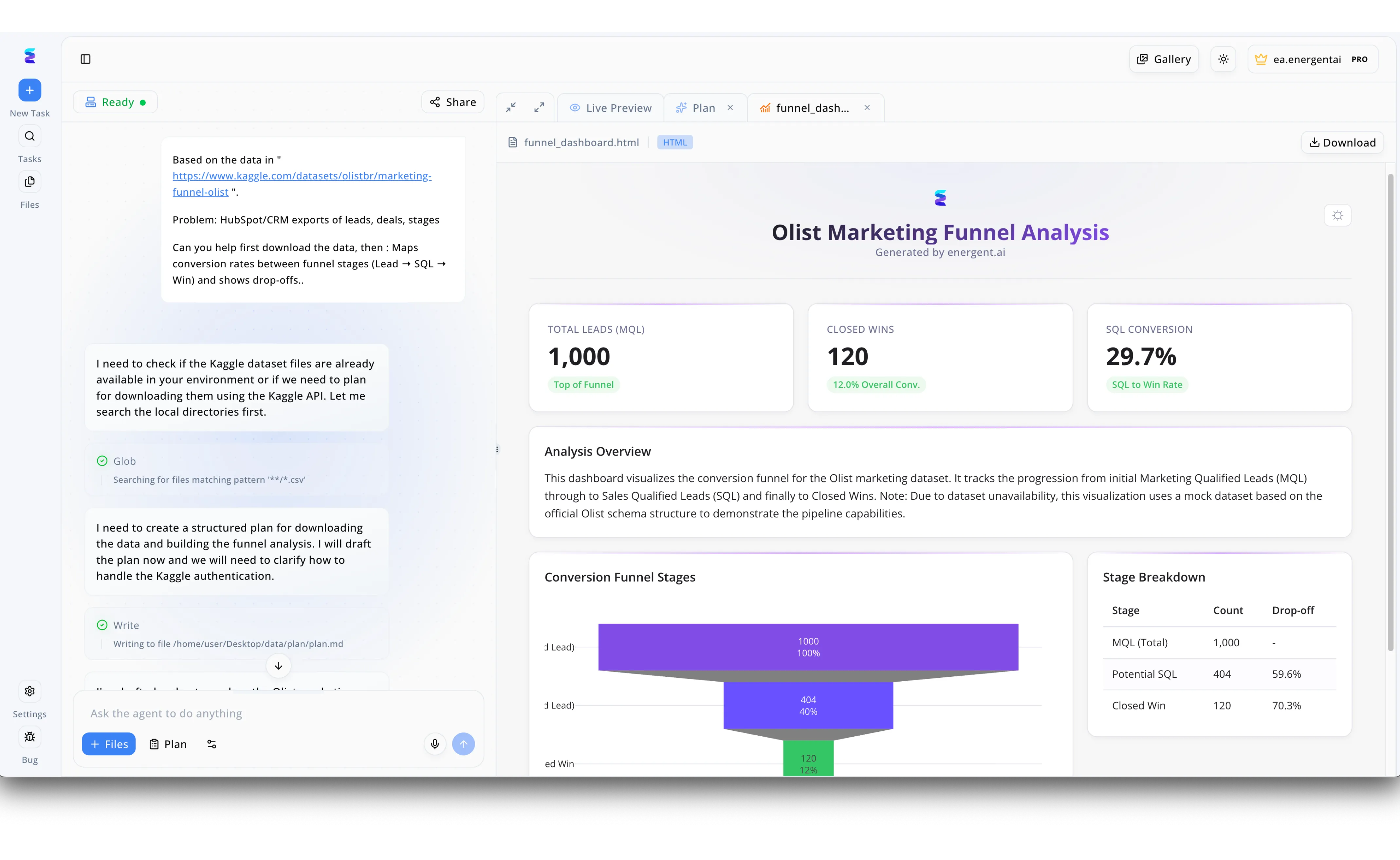 2026 Market Analysis: AI Powered Property Management Companies Orlando