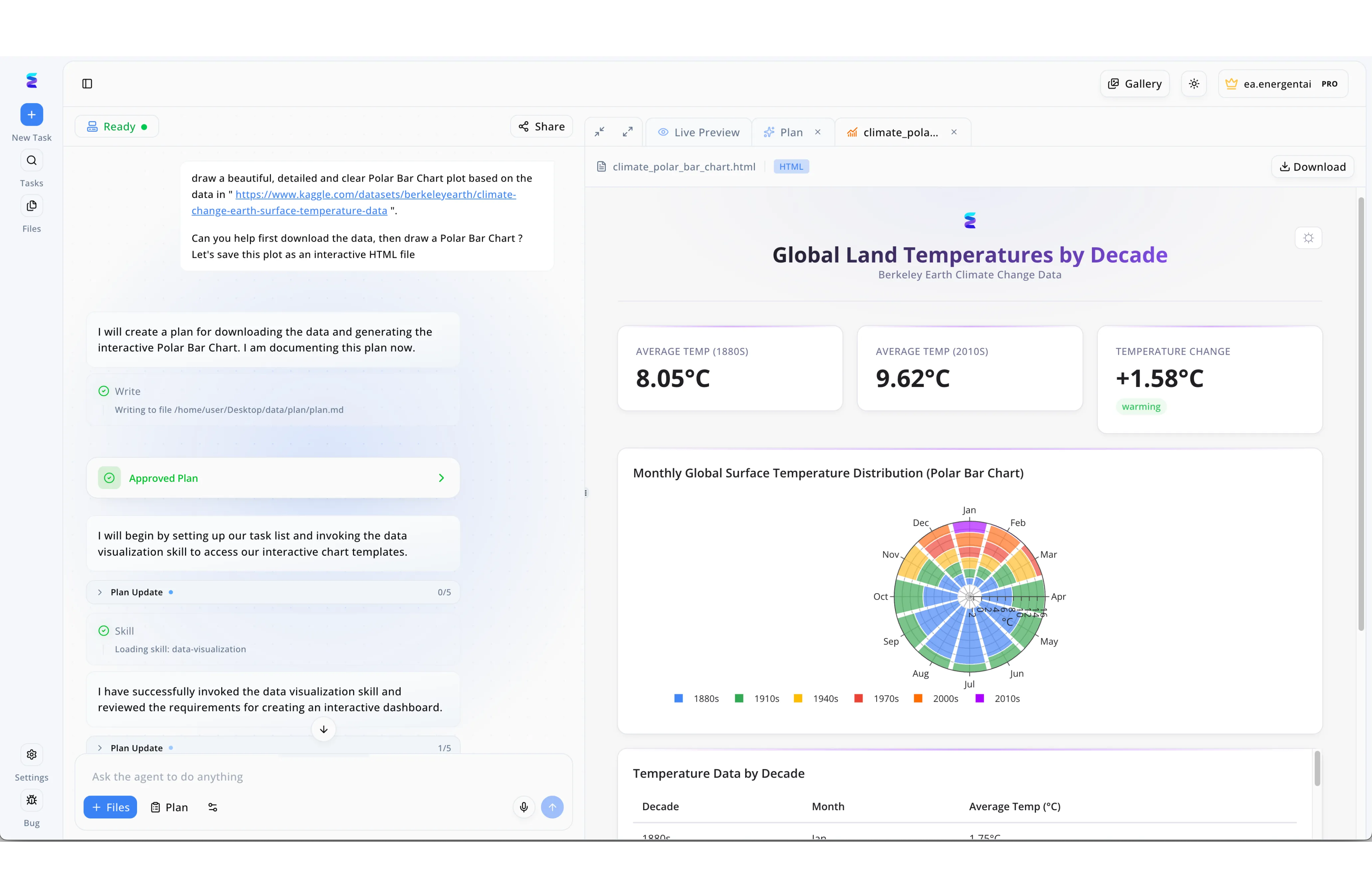 2026 Market Analysis: AI Powered Property Management Billings MT