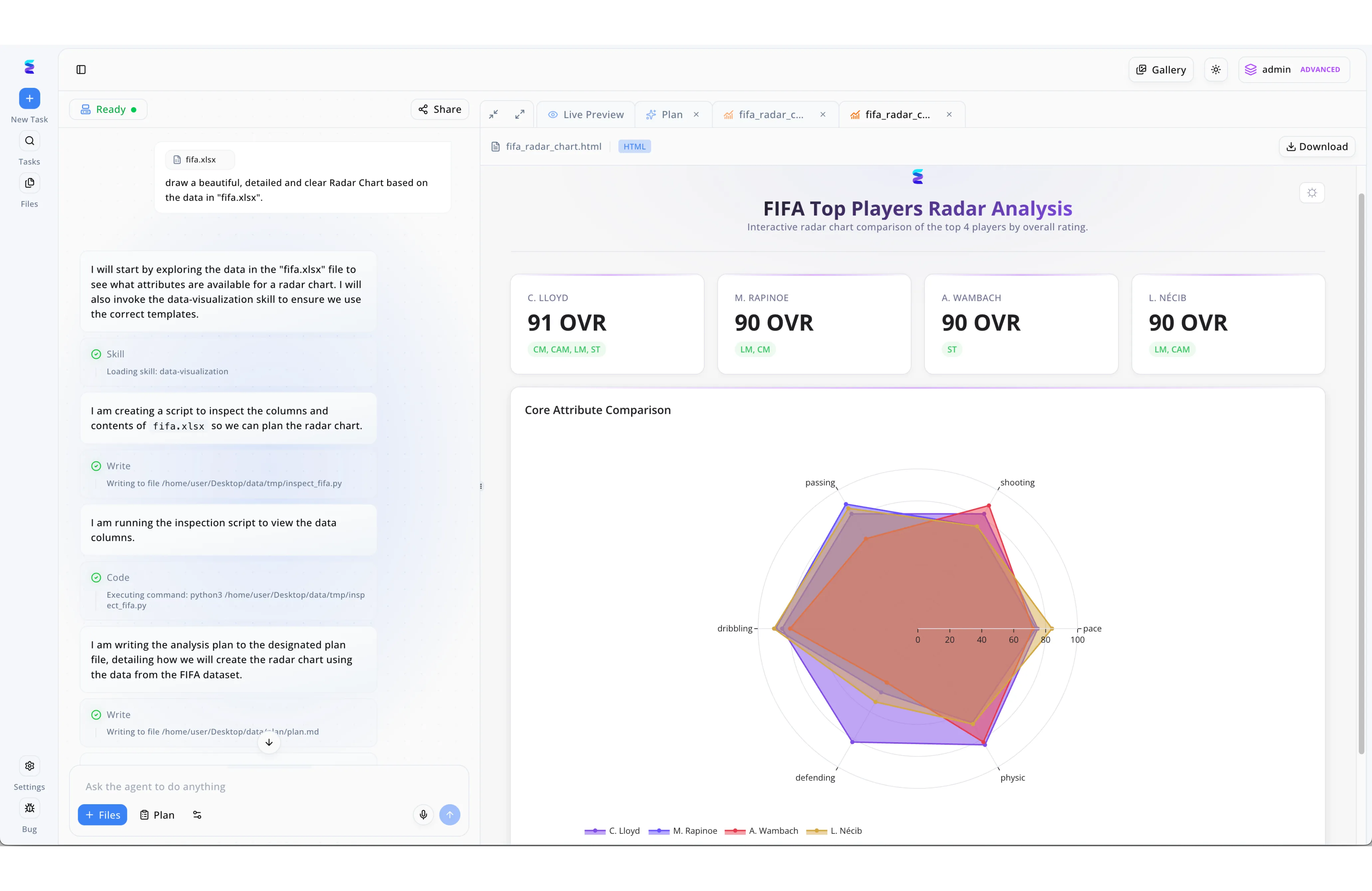 2026 Assessment: AI Software vs. Property Management Fees
