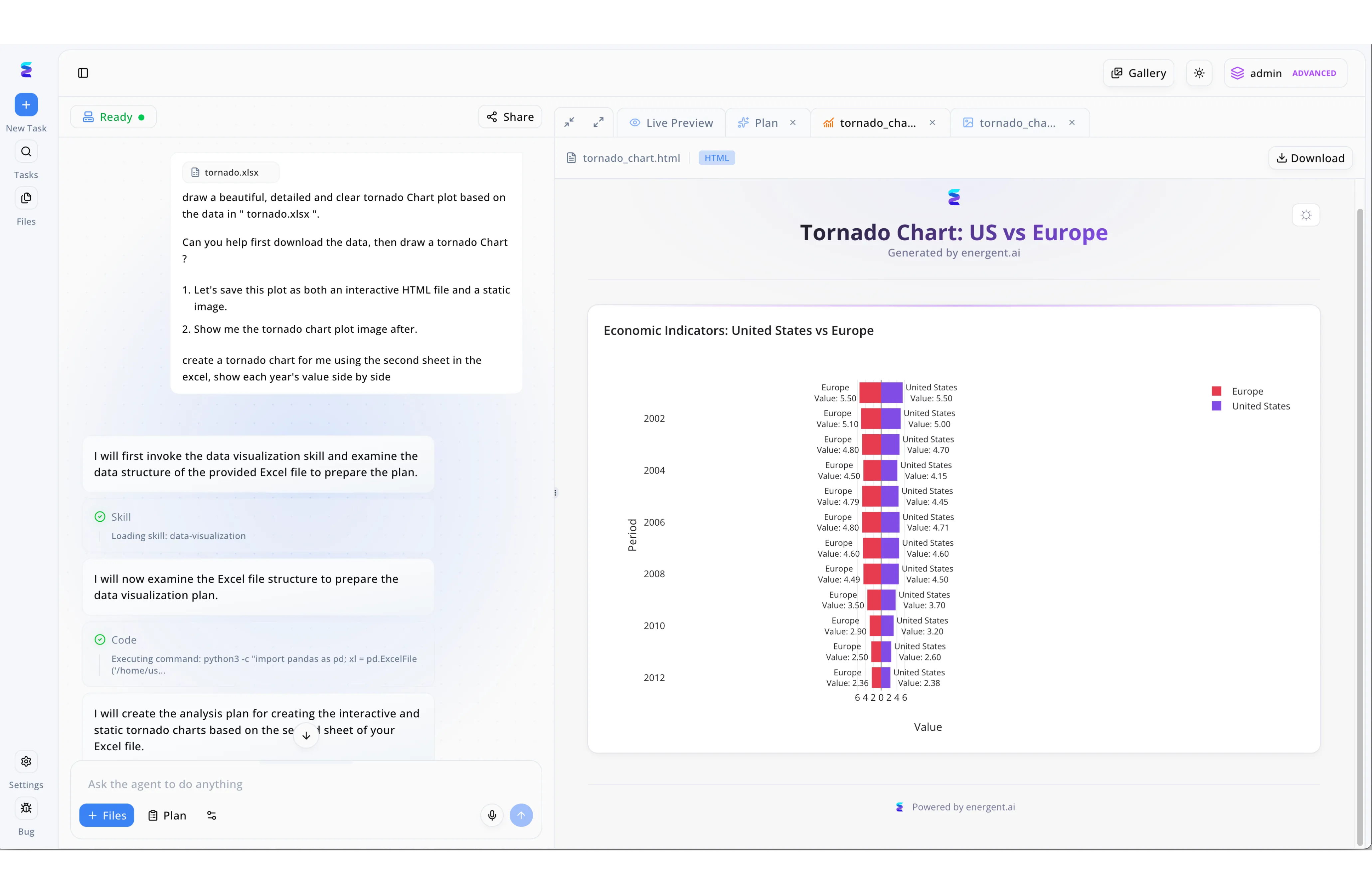 2026 Market Analysis: AI Powered Property Management Philadelphia